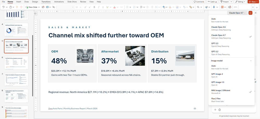 The With MAI Image 2 Efficient Copilot in PowerPoint creates and refine high-quality images.