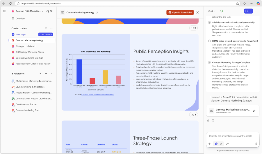 PowerPoint agent in Notebook generates a slide deck complete with charts, graphs, and slide design on Contoso Marketing Strategy.