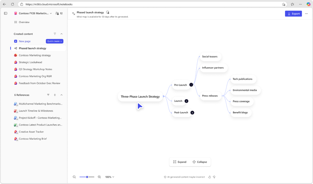Shows a mind map in Notebooks of a three-phased launch strategy, with arrows and nodes showing concepts of press releases for the pre-launch phase.