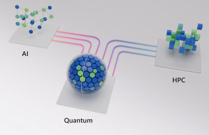 Quantum Applications