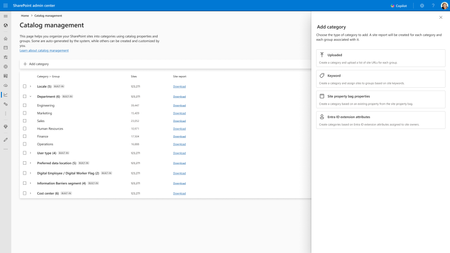 SharePoint 및 M365 백업/보관 기능을 활용한 Microsoft 365 Copilot 도입 준비 및 복원력 강화