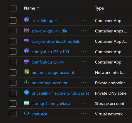 서버리스 GPU(A100 및 T4)를 활용한 컨테이너 앱에서 멀티미디어 AI 모델 실행