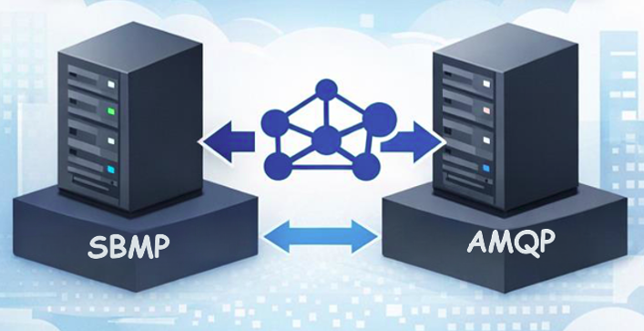 diagrama de transição do adaptador