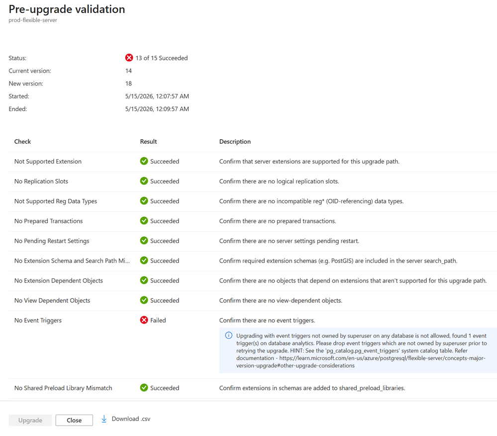 Imagem mostrando validação pré-upgrade que detecta bloqueador de event trigger