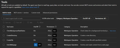 Tools permissions