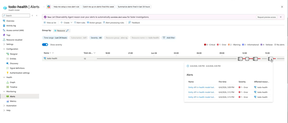 bS00NTI1NzA3LVpzbmY5Ug?image-dimensions=999x427&revision=1 Azure Monitor Health Model (Preview): What's New!