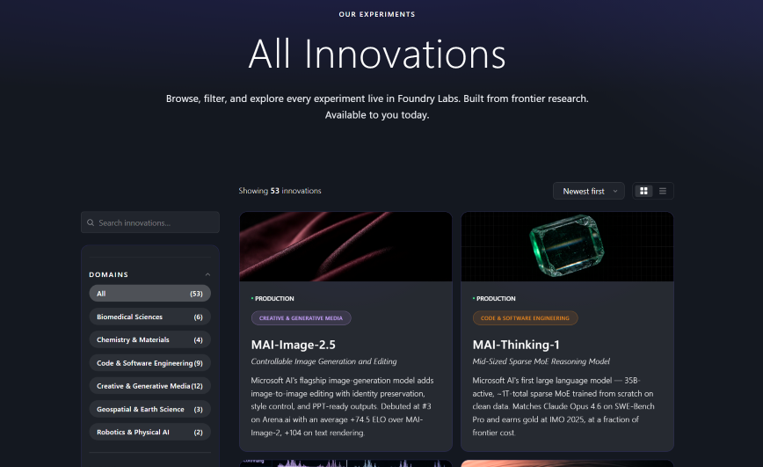 bS00NTI3OTA4LVkzY1hvSw?image-dimensions=763x467&revision=3 A Guided Tour of the New Microsoft Foundry Labs