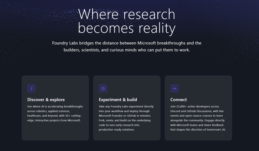 bS00NTI3OTA4LWtlTWg5VA?image-dimensions=900x524&revision=3 A Guided Tour of the New Microsoft Foundry Labs
