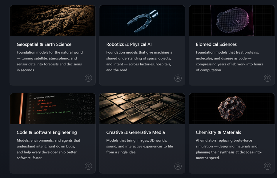 bS00NTI3OTA4LXdDMjROVg?image-dimensions=900x577&revision=3 A Guided Tour of the New Microsoft Foundry Labs