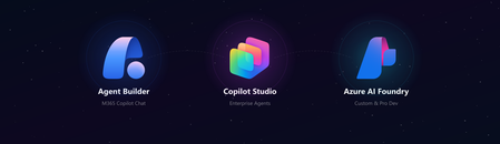 Agent Builder, Copilot Studio, Azure AI Foundry: 고객사별로 어떻게 결정하는지