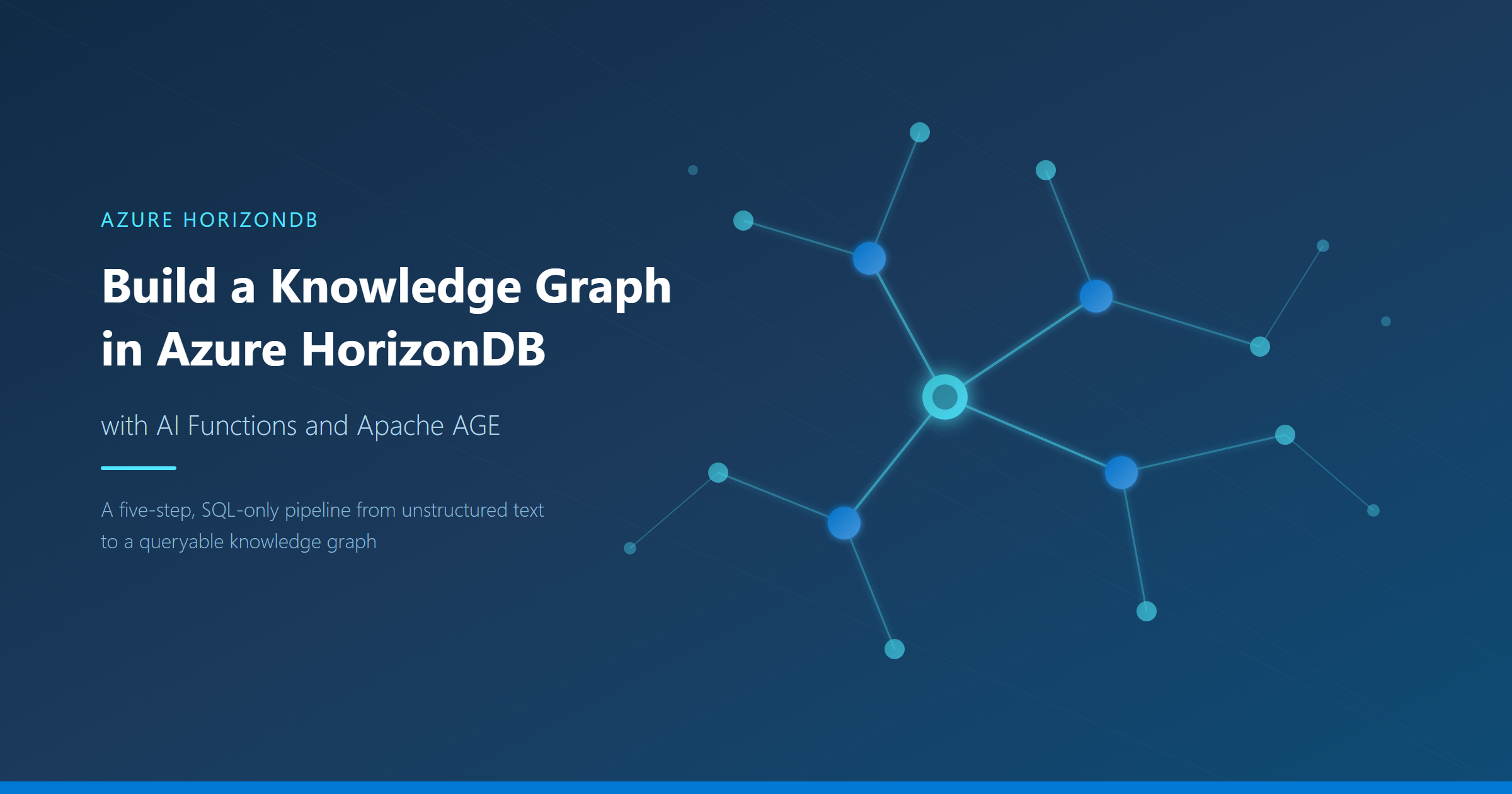 Open Graph Image