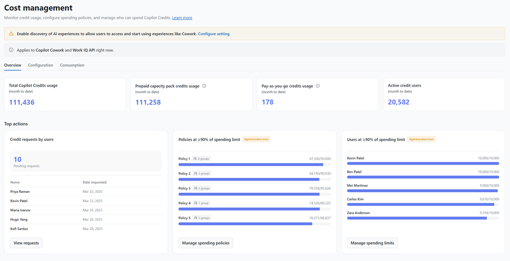 Cost Management in Microsoft 365 admin center