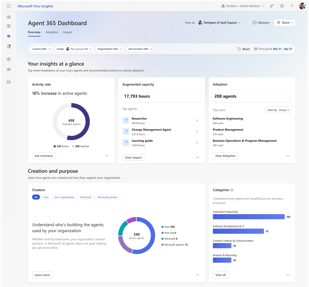 Agent 365 Dashboard in Insights