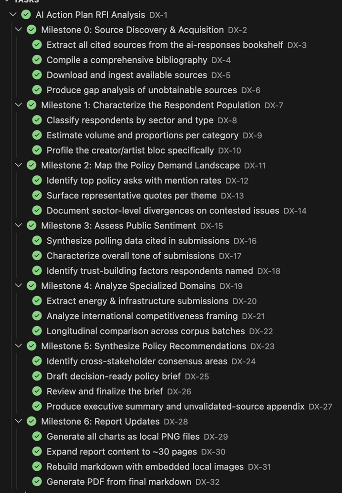 bS00NTM5MDM2LUNvQUI1RA?image-dimensions=692x999&revision=21 Reproducing an AI Action Plan Analysis with the Microsoft Discovery App