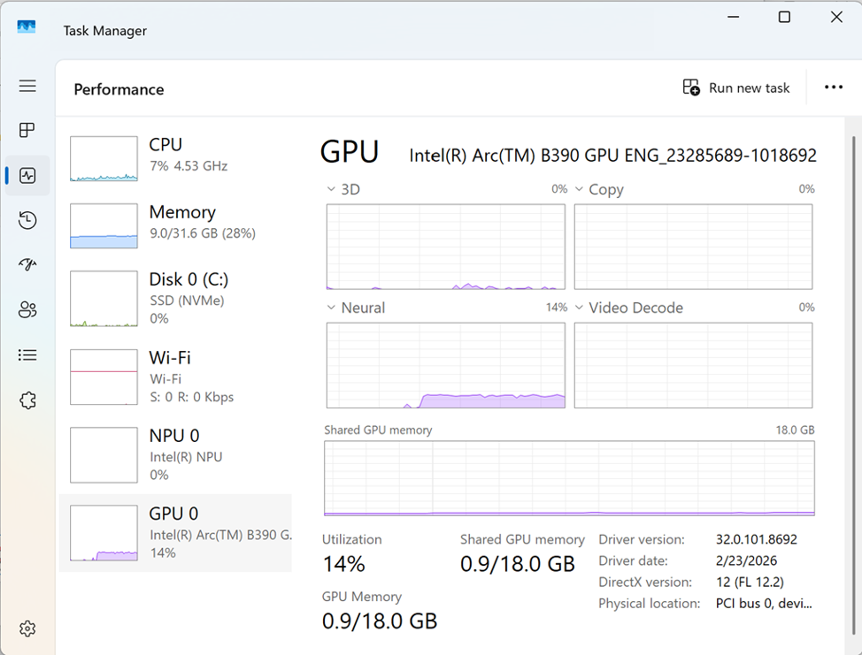 The GPU performance graph shows usage from an AI-enabled application in the Neural engine.