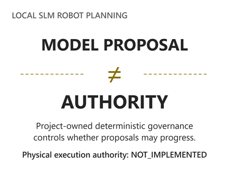 Model proposal is not equal to authority. Project-owned deterministic governance controls progression. Physical execution authority is NOT_IMPLEMENTED.