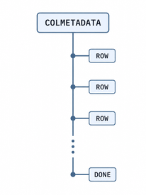 bS00NTU1ODQ3LXhkWHBpaA?image-dimensions=206x275&revision=4 Lessons Learned #554: I Have Used BCP for Years — But How Does It Actually Work?