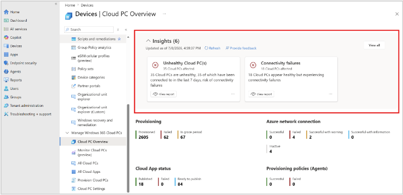 Screenshot that shows admin insights on the cloud pc overview page.