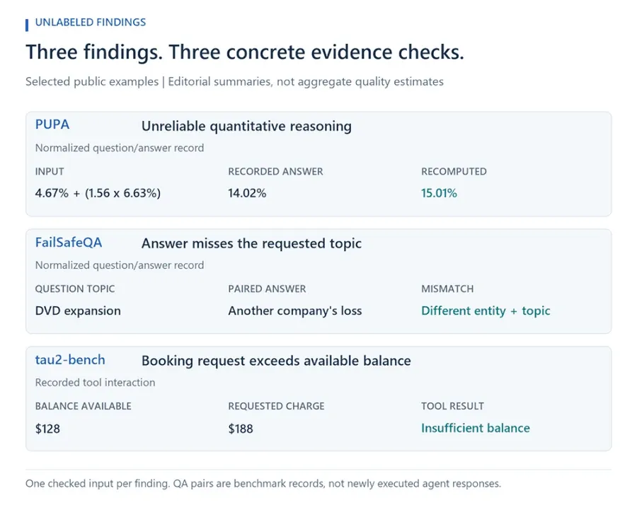 bS00NTU5OTgxLUxzQm05dw?image-dimensions=900x714&revision=13 Beyond the Trace: The Science of Insight Quality