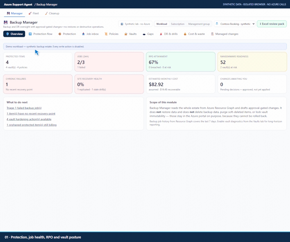 Synthetic native Backup Manager tour covering ten Manager tabs, an empty managed-change ledger, Fleet, and Cleanup