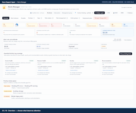 Animated synthetic tour of all ten Alerts Manager tabs
