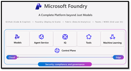 bS00NTYwNDYzLVhiTjg1OQ?image-dimensions=636x344&revision=4 Banking Challenges with AI and Agents