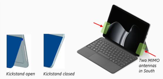An animated image showing the placement of antennas on a Surface Pro with kickstand up.