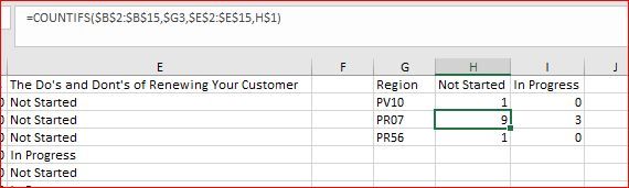 Countifs.JPG