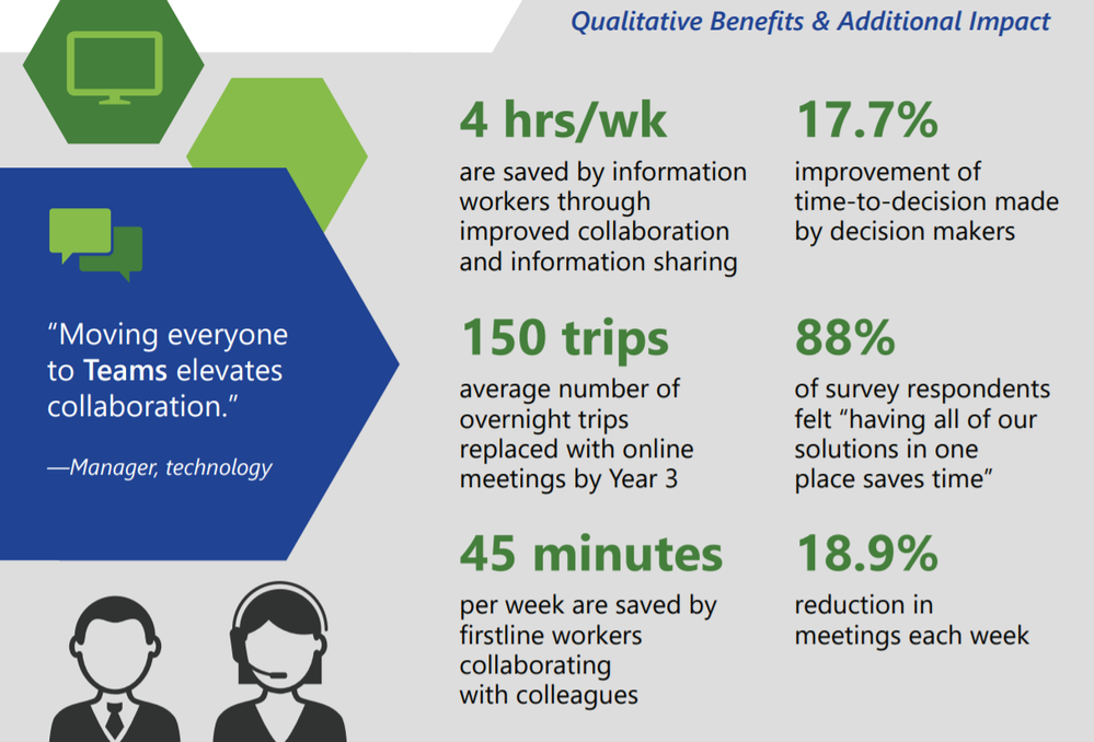 Microsoft-Teams-research-2.png