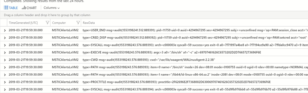 Raw_linux_audit_data.png