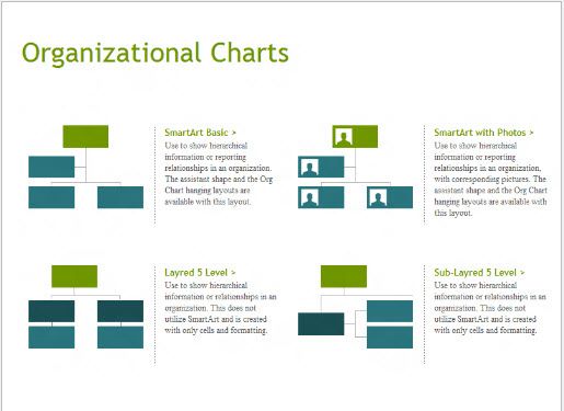 Need Help creating an org chart in excel using cells and formatting not ...