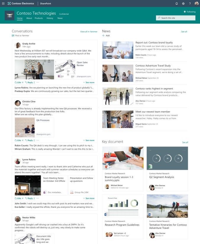 Intrazone_Roadmap-Pitstop_Apr-2019_002_Yammer-Conversations.jpg