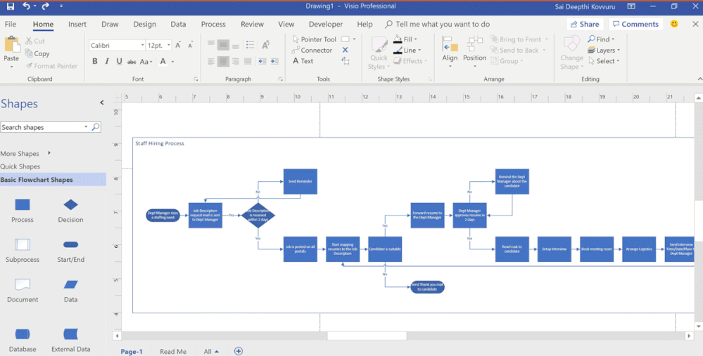 layouts.gif