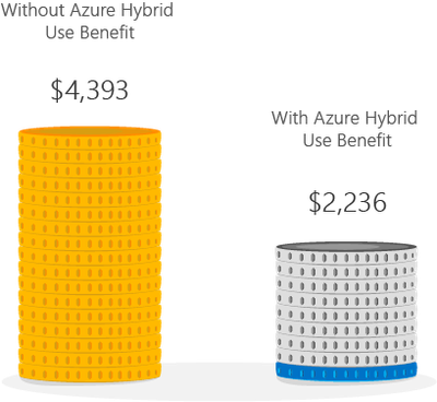 ahub-save.png