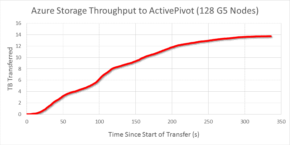 6996aab0-a811-4652-a0c5-5c080d37f2f0