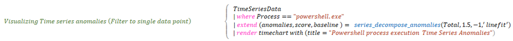 4-Data Visualization.png