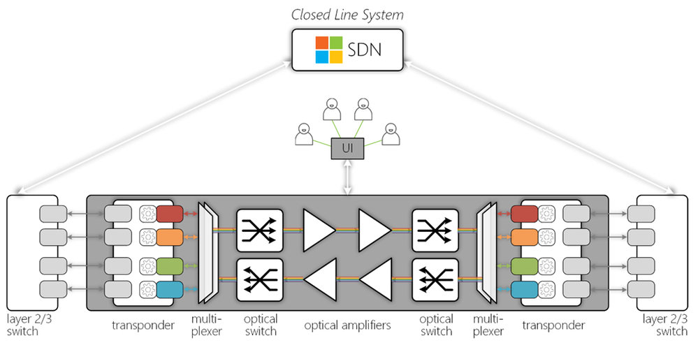 296b6fbc-5b89-4f4b-8707-4d4eff9c76c3
