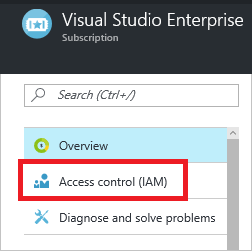 Access Controle.png