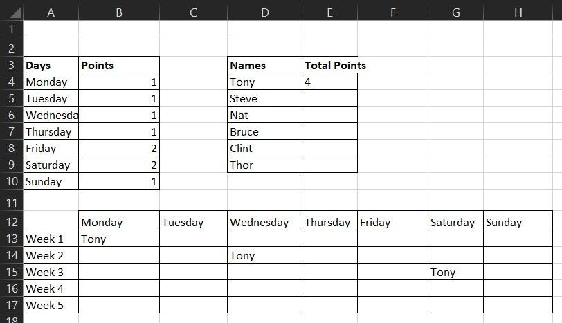 Creating a Complex Points-Calendar System | Microsoft Community Hub