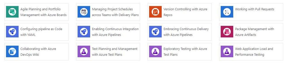 DevOpsLabs.JPG