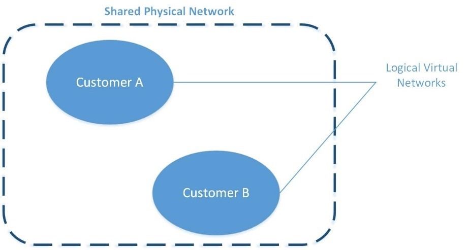 44af250d-c902-4b2e-908d-829037151dae