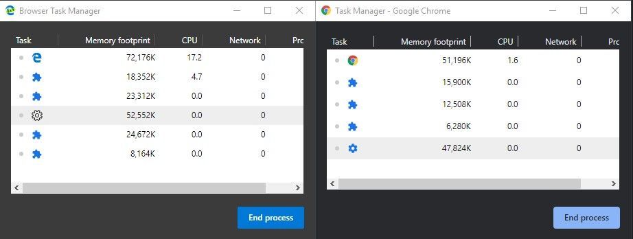 Settings-Browser Task Manager.jpg