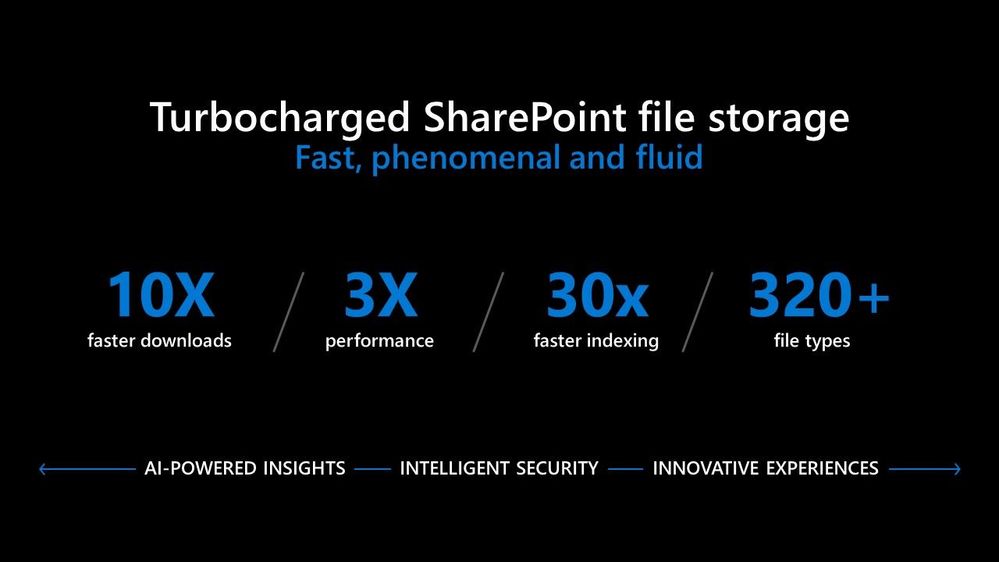 001_Turbocharge_keynote_slide.jpg