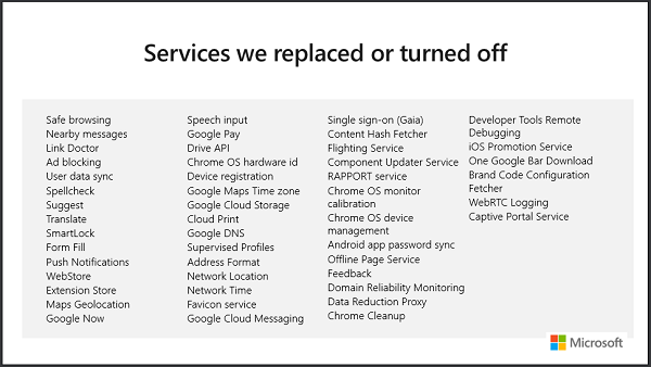 Chromium-Serviced-Removed-in-Edge.png