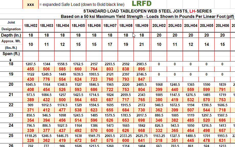 2019-05-29 15_24_57-Community question on unit conversion - Excel.png