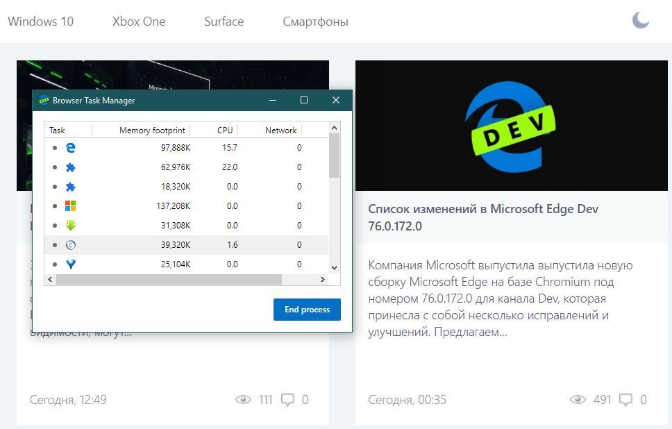 HighCPU on RU.jpg