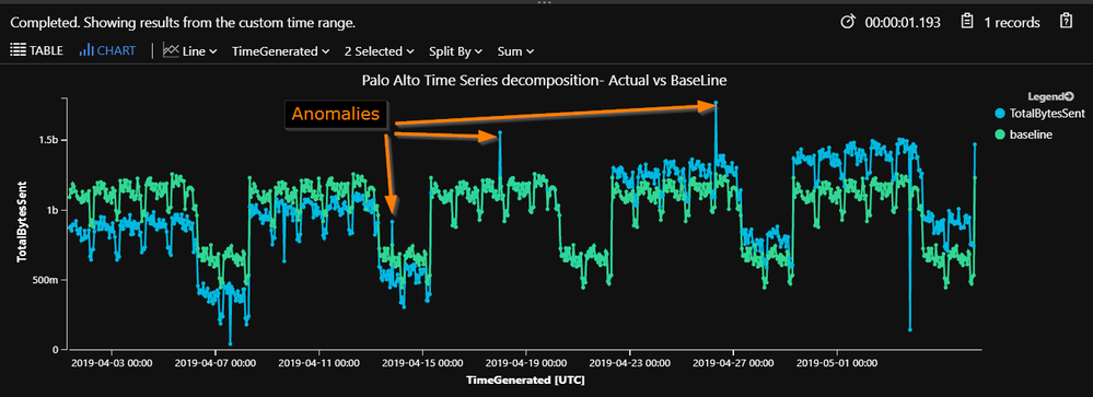 7-visualization arrows.png