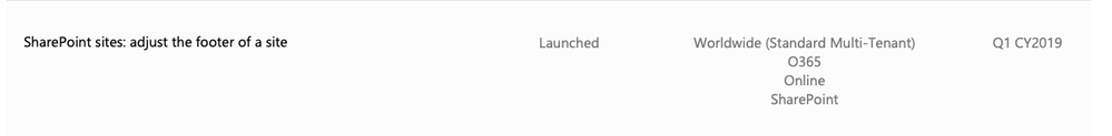 Screenshot 2019-06-05 at 15.32.19.png