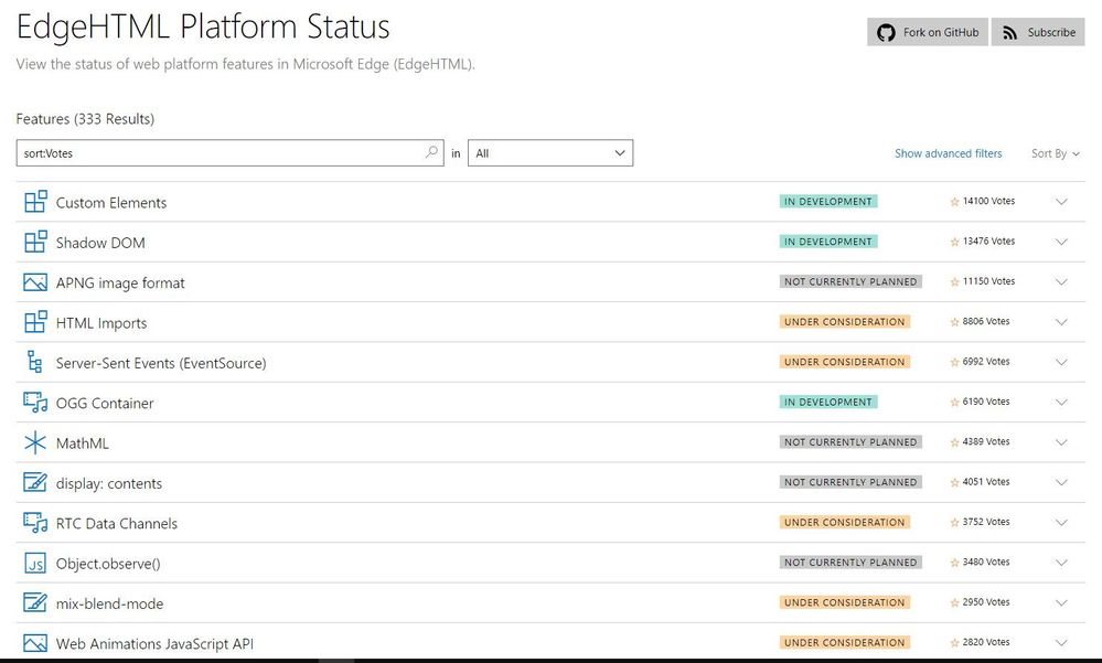 EdgeHTML Status List.jpg