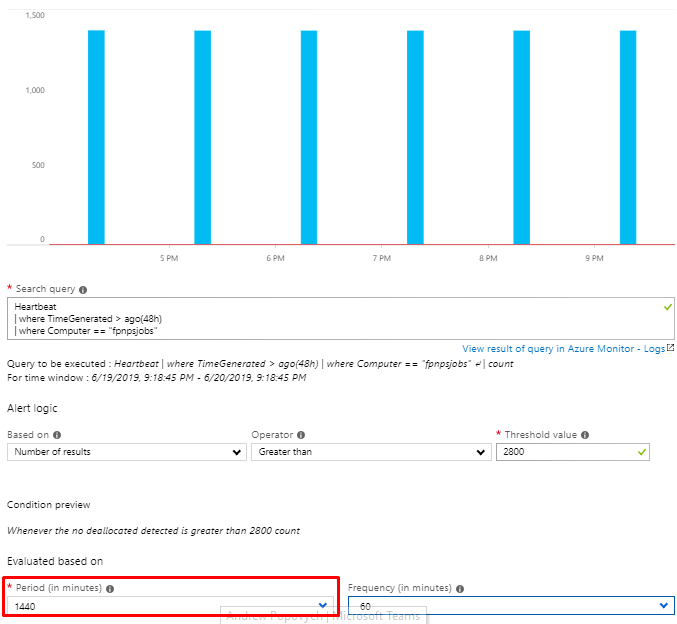 VM over 2800 heatbeats.png